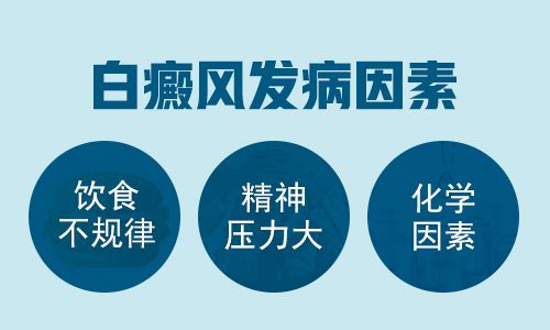 要想确诊白癜风难么?